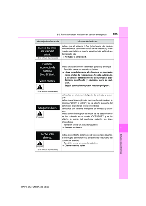 Page 623