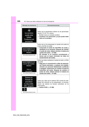 Page 626