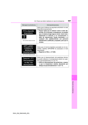Page 627