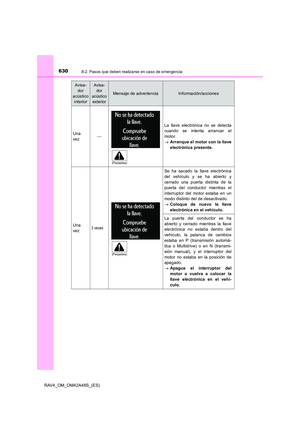 Page 630