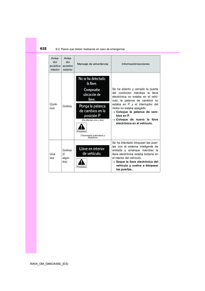 Page 632