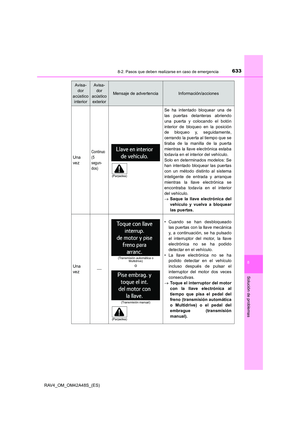 Page 633