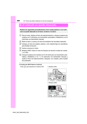 Page 688