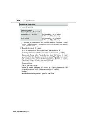 Page 700
