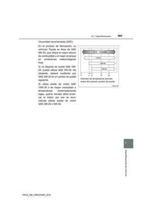 Page 701