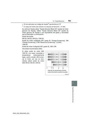 Page 703
