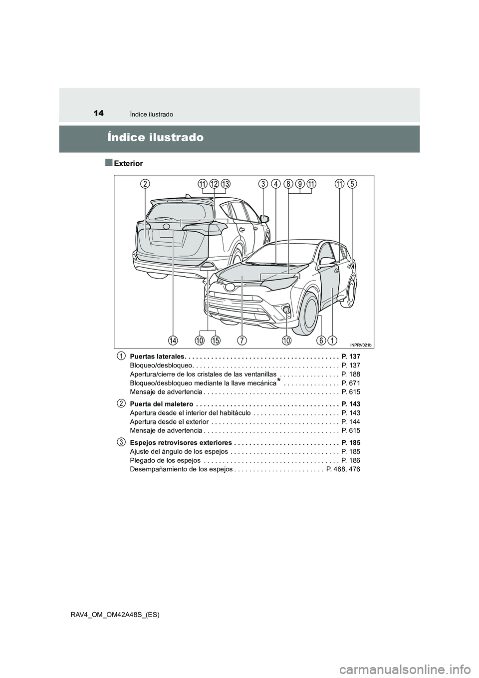 TOYOTA RAV4 2016  Manual del propietario (in Spanish) 14Índice ilustrado
RAV4_OM_OM42A48S_(ES)
Índice ilustrado
■Exterior
Puertas laterales. . . . . . . . . . . . . . . . . . . . . . . . . . . . . . . . . . . . . . . . .  P. 137
Bloqueo/desbloqueo. .