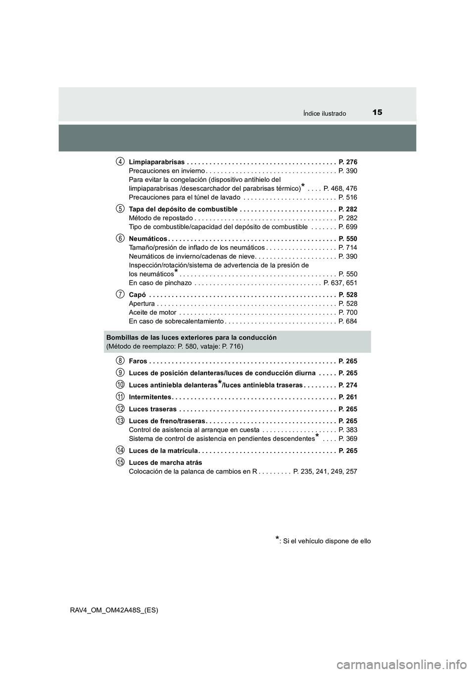 TOYOTA RAV4 2016  Manual del propietario (in Spanish) 15Índice ilustrado
RAV4_OM_OM42A48S_(ES)Limpiaparabrisas . . . . . . . . . . . . . . . . . . . . . . . . . . . . . . . . . . . . . . . .  P. 276
Precauciones en invierno . . . . . . . . . . . . . . .