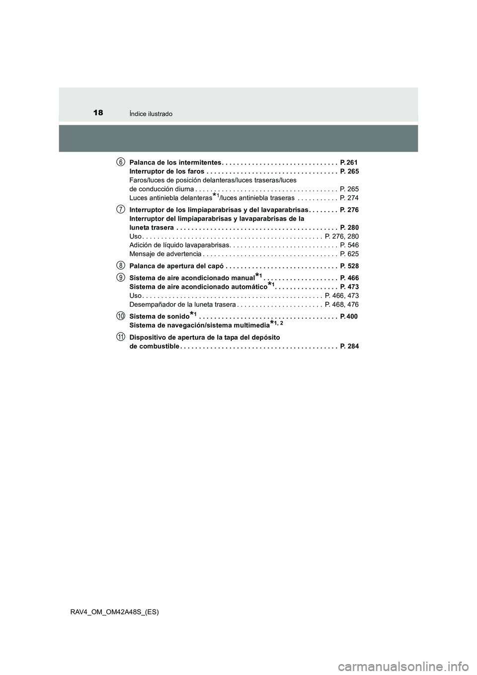 TOYOTA RAV4 2016  Manual del propietario (in Spanish) 18Índice ilustrado
RAV4_OM_OM42A48S_(ES)Palanca de los intermitentes . . . . . . . . . . . . . . . . . . . . . . . . . . . . . . .  P. 261 
Interruptor de los faros  . . . . . . . . . . . . . . . . .