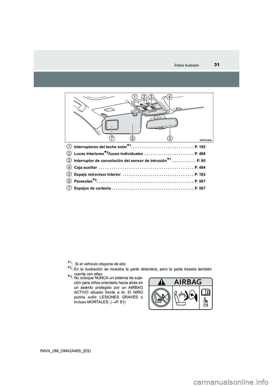 TOYOTA RAV4 2016  Manual del propietario (in Spanish) 31Índice ilustrado
RAV4_OM_OM42A48S_(ES)Interruptores del techo solar
*1. . . . . . . . . . . . . . . . . . . . . . . . . . . . .  P. 192
Luces interiores
*2/luces individuales  . . . . . . . . . . .
