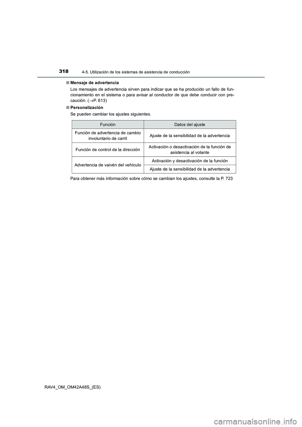 TOYOTA RAV4 2016  Manual del propietario (in Spanish) 3184-5. Utilización de los sistemas de asistencia de conducción
RAV4_OM_OM42A48S_(ES)■
Mensaje de advertencia
Los mensajes de advertencia sirven para indicar que se ha producido un fallo de fun-
c