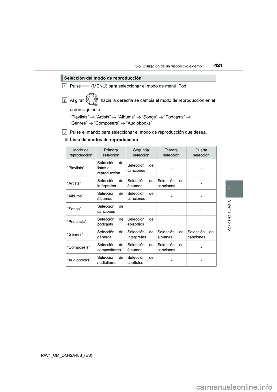 TOYOTA RAV4 2016  Manual del propietario (in Spanish) 4215-5. Utilización de un dispositivo externo
5
Sistema de sonido
RAV4_OM_OM42A48S_(ES)
Pulse   (MENU) para seleccionar el modo de menú iPod.
Al girar   hacia la derecha se cambia el modo de reprodu