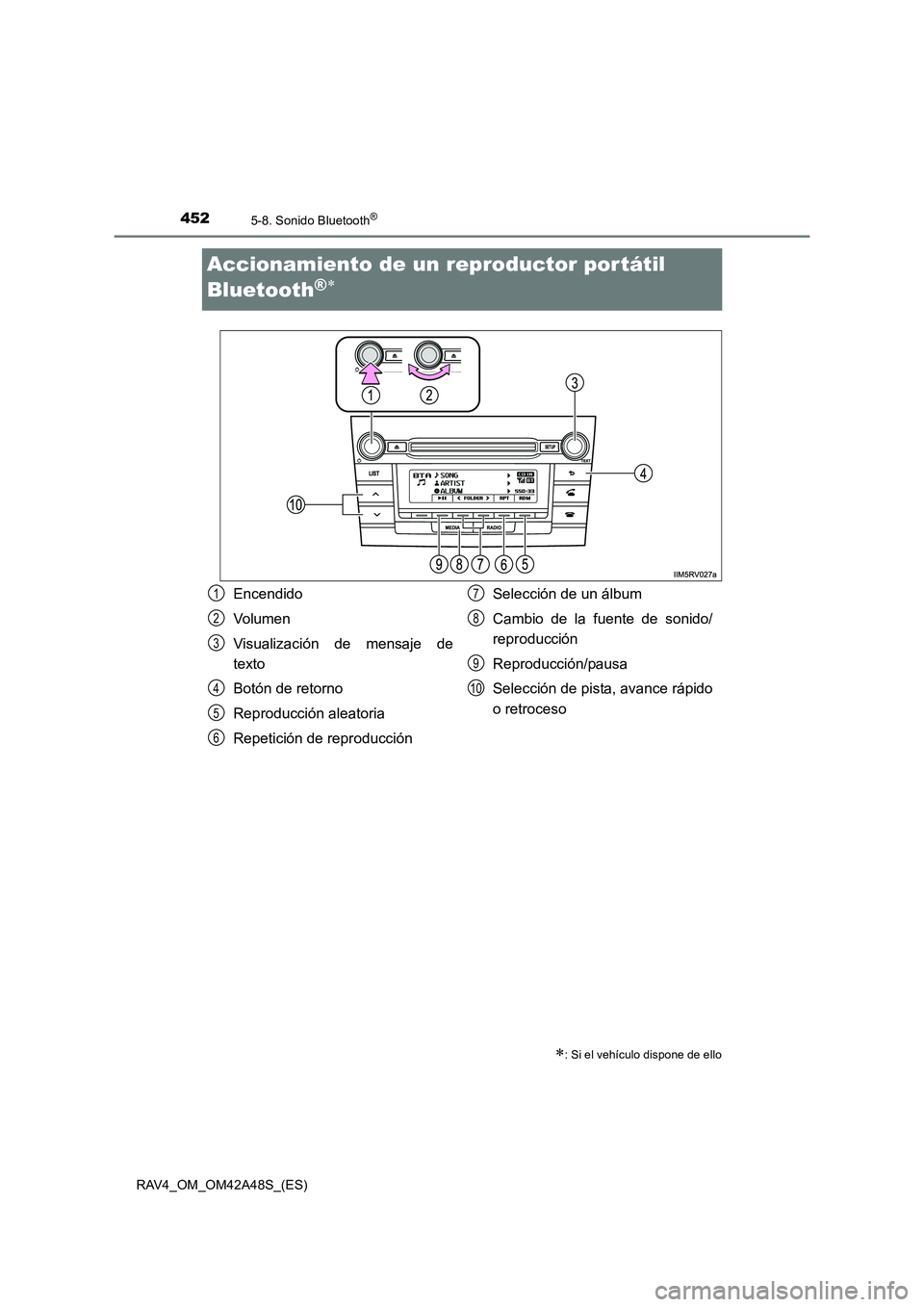 TOYOTA RAV4 2016  Manual del propietario (in Spanish) 4525-8. Sonido Bluetooth®
RAV4_OM_OM42A48S_(ES)
Accionamiento de un reproductor portátil 
Bluetooth
®∗
∗: Si el vehículo dispone de ello
Encendido
Volumen
Visualización de mensaje de
texto
Bo