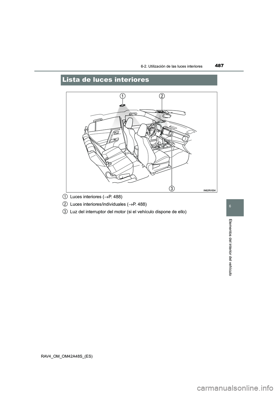TOYOTA RAV4 2016  Manual del propietario (in Spanish) 4876-2. Utilización de las luces interiores
RAV4_OM_OM42A48S_(ES)
6
Elementos del interior del vehículo
Lista de luces interiores
Luces interiores (→P. 488)
Luces interiores/individuales ( →P. 4