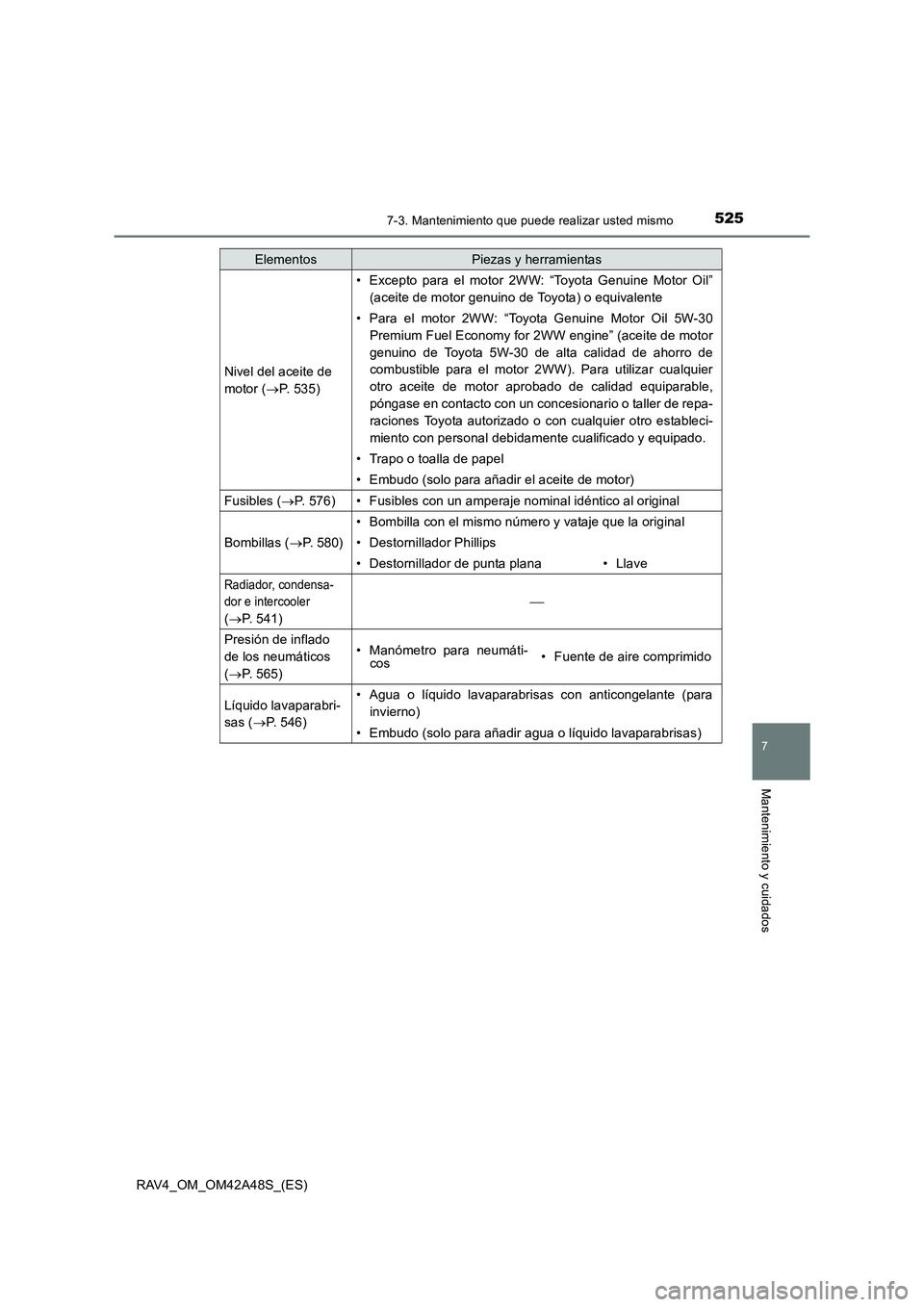 TOYOTA RAV4 2016  Manual del propietario (in Spanish) 5257-3. Mantenimiento que puede realizar usted mismo
RAV4_OM_OM42A48S_(ES)
7
Mantenimiento y cuidados
Nivel del aceite de 
motor (→P. 535)
• Excepto para el motor 2WW: “Toyota Genuine Motor Oil