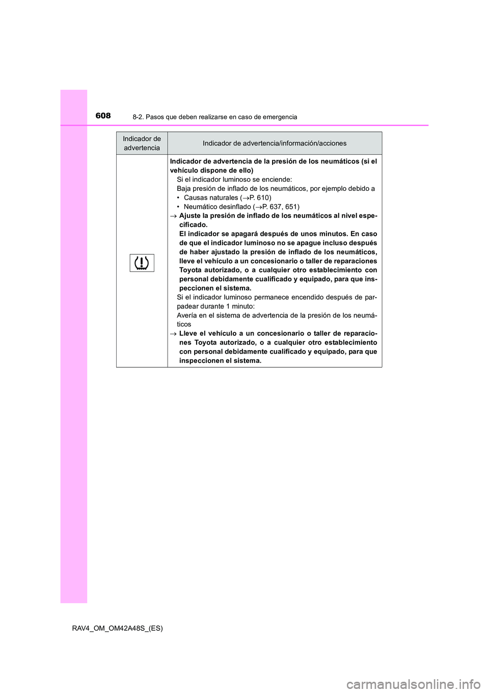 TOYOTA RAV4 2016  Manual del propietario (in Spanish) 6088-2. Pasos que deben realizarse en caso de emergencia
RAV4_OM_OM42A48S_(ES)
Indicador de advertencia de la presión de los neumáticos (si el
vehículo dispone de ello)Si el indicador luminoso se e