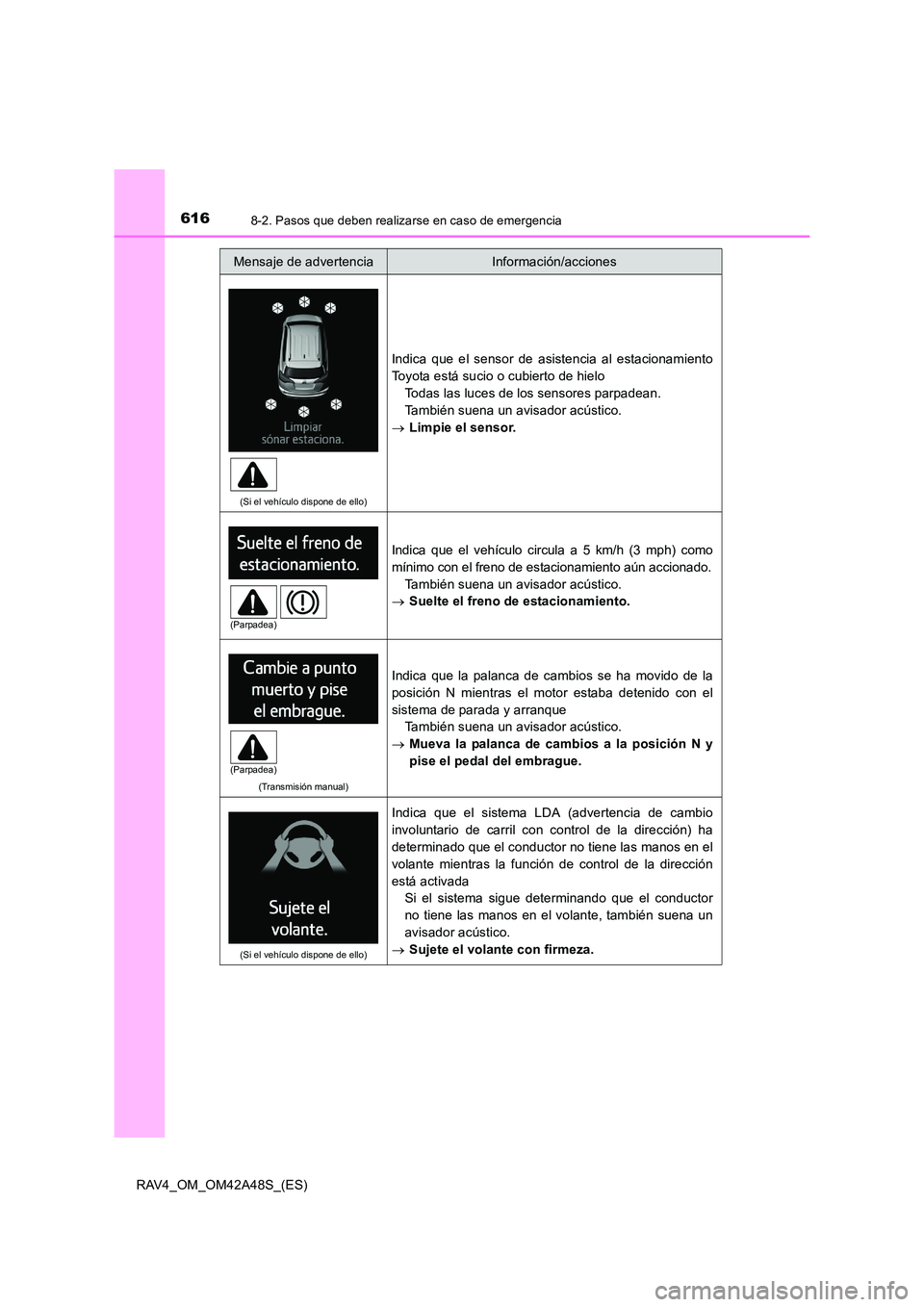 TOYOTA RAV4 2016  Manual del propietario (in Spanish) 6168-2. Pasos que deben realizarse en caso de emergencia
RAV4_OM_OM42A48S_(ES)
(Si el vehículo dispone de ello)
Indica que el sensor de asistencia al estacionamiento
Toyota está sucio o cubierto de 