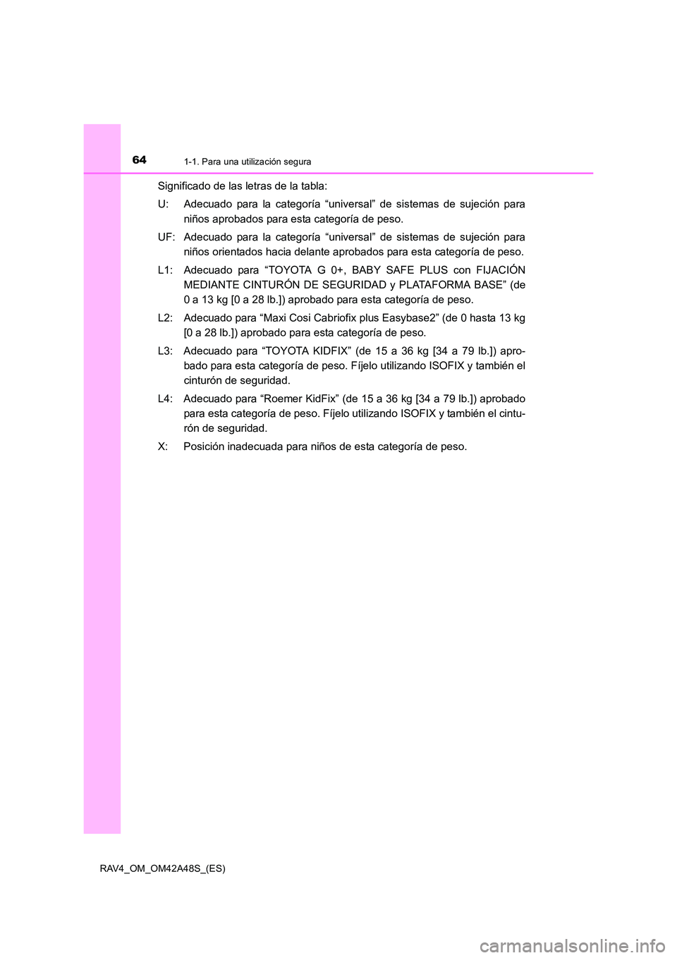 TOYOTA RAV4 2016  Manual del propietario (in Spanish) 641-1. Para una utilización segura
RAV4_OM_OM42A48S_(ES)
Significado de las letras de la tabla:
U: Adecuado para la categoría “universal” de sistemas de sujeción paraniños aprobados para esta 