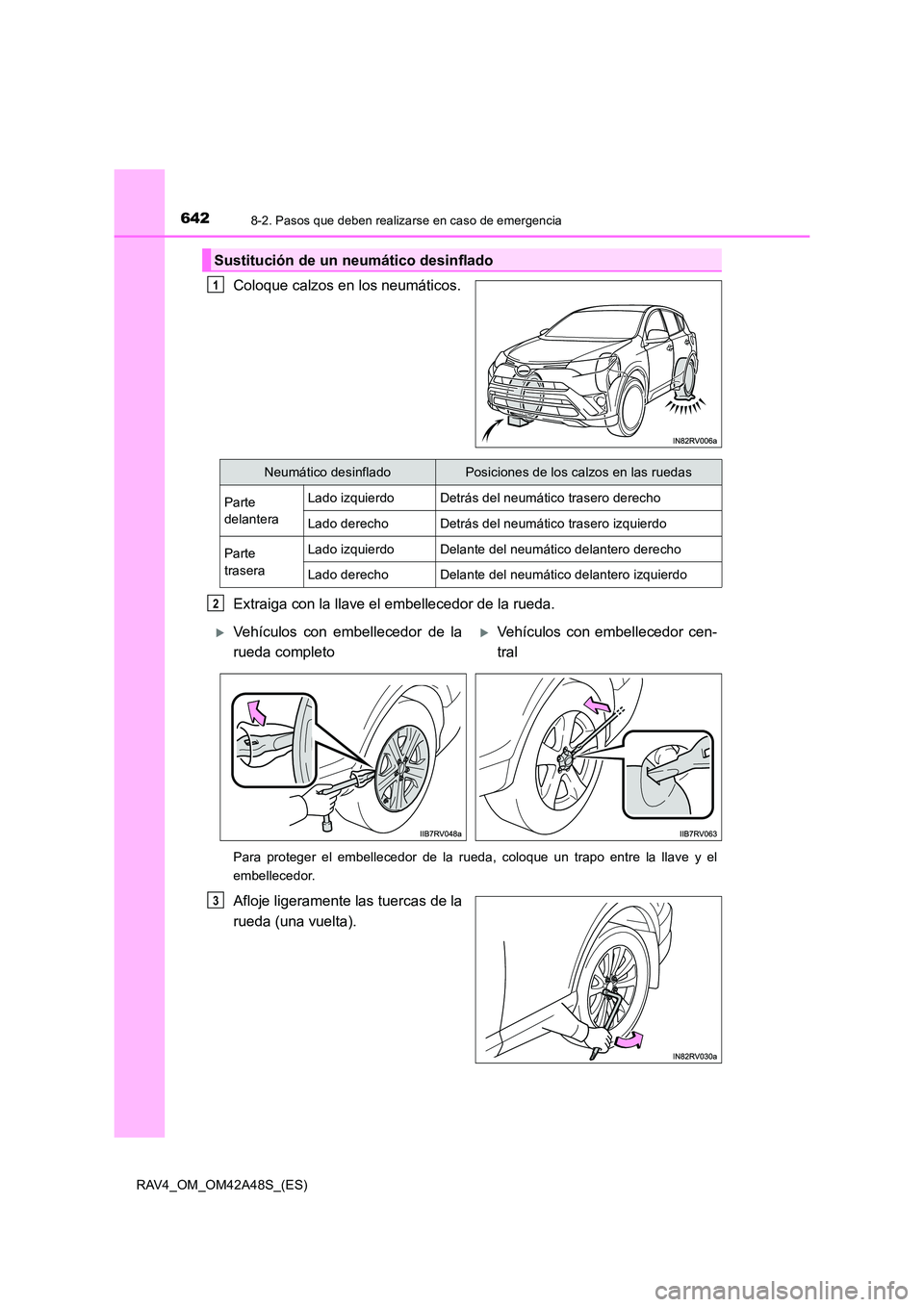 TOYOTA RAV4 2016  Manual del propietario (in Spanish) 6428-2. Pasos que deben realizarse en caso de emergencia
RAV4_OM_OM42A48S_(ES)
Coloque calzos en los neumáticos.
Extraiga con la llave el embellecedor de la rueda.
Para proteger el embellecedor de la
