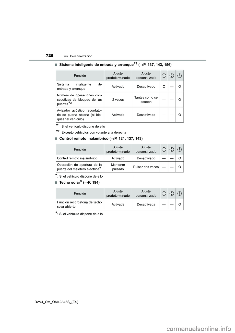 TOYOTA RAV4 2016  Manual del propietario (in Spanish) 7269-2. Personalización
RAV4_OM_OM42A48S_(ES)■
Sistema inteligente de entrada y arranque*1 (
→ P. 137, 143, 156)
*1: Si el vehículo dispone de ello
*2: Excepto vehículos con volante a la derech