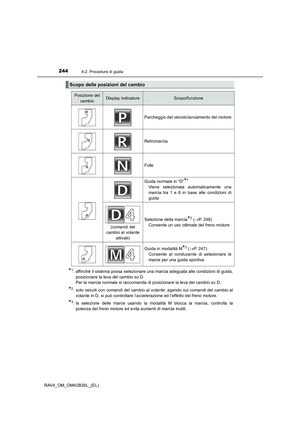 Page 244
