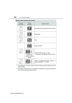 Page 252