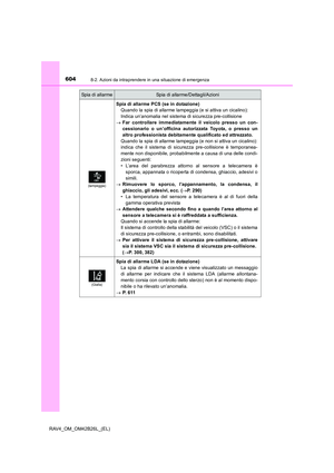 Page 604