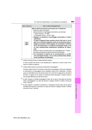 Page 605