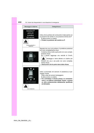 Page 612