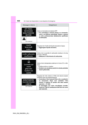 Page 622