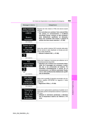 Page 623