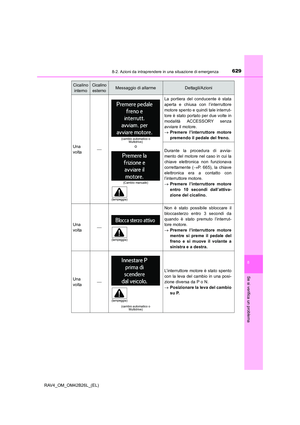 Page 629