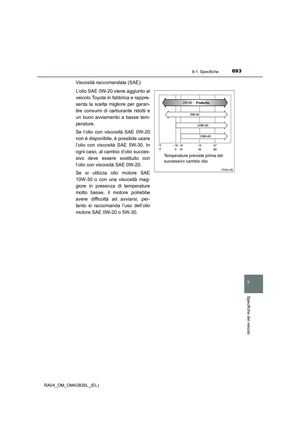 Page 693