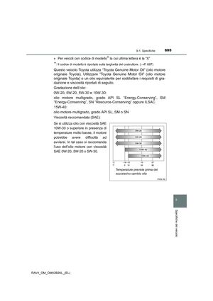 Page 695