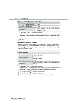Page 702