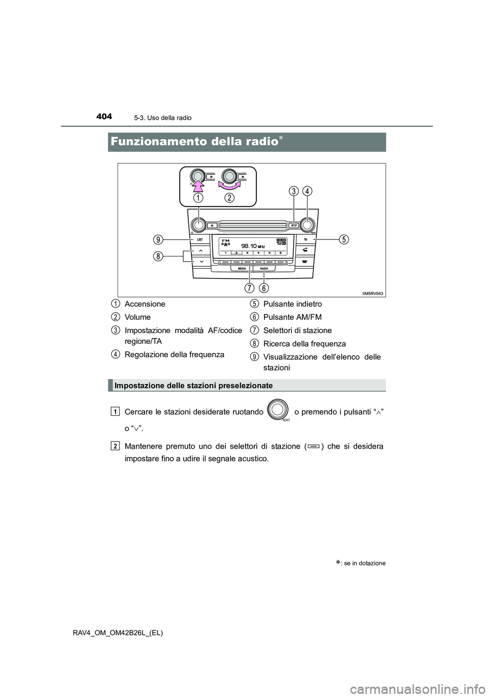 TOYOTA RAV4 2016  Manuale duso (in Italian) 4045-3. Uso della radio
RAV4_OM_OM42B26L_(EL)
Funzionamento della radio∗
Cercare le stazioni desiderate ruotando   o premendo i pulsanti “∧”
o “ ∨”.
Mantenere premuto uno dei selettori d