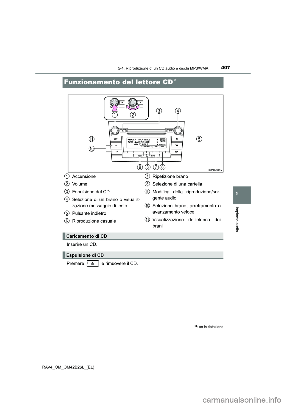 TOYOTA RAV4 2016  Manuale duso (in Italian) 407
5
5-4. Riproduzione di un CD audio e dischi MP3/WMA
Impianto audio
RAV4_OM_OM42B26L_(EL)
Funzionamento del lettore CD∗
Inserire un CD.
Premere   e rimuovere il CD.
∗: se in dotazione
Accension