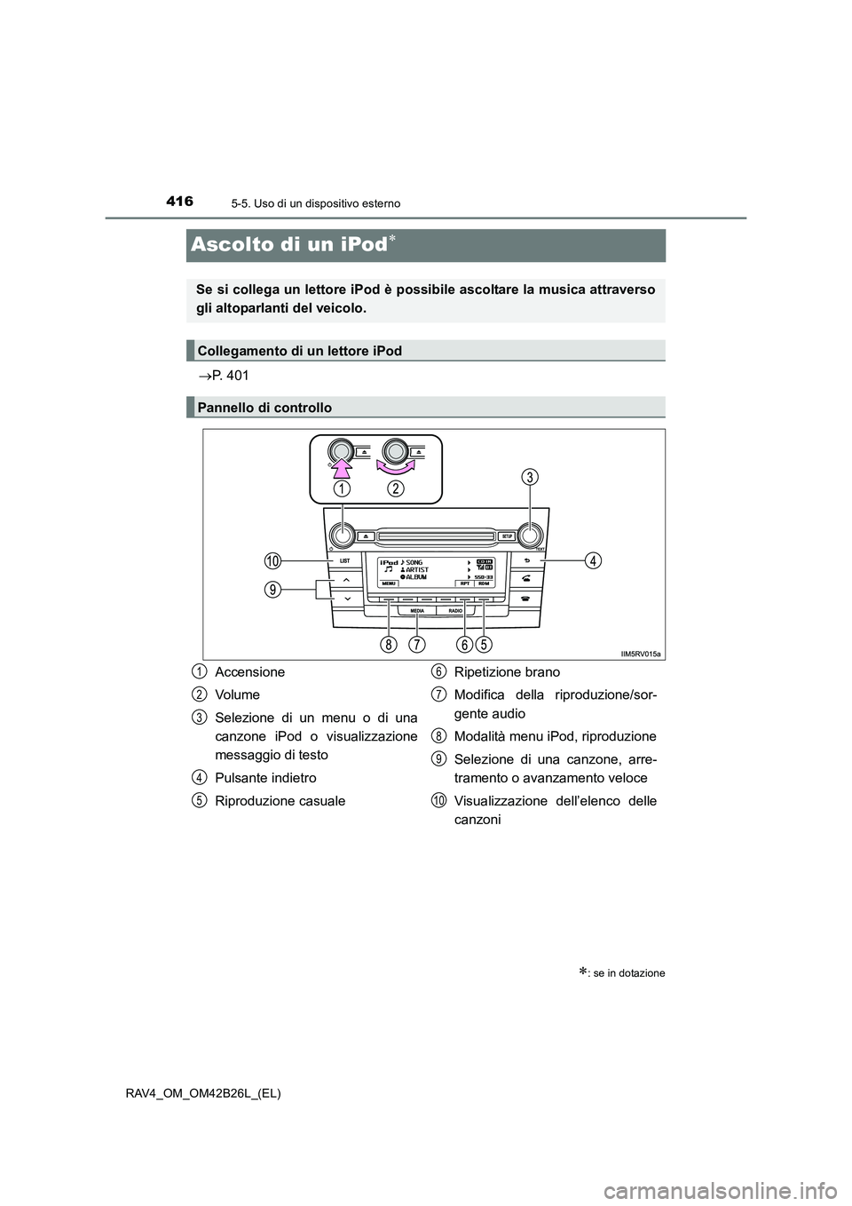TOYOTA RAV4 2016  Manuale duso (in Italian) 4165-5. Uso di un dispositivo esterno
RAV4_OM_OM42B26L_(EL)
Ascolto di un iPod∗
→P. 401
∗: se in dotazione
Se si collega un lettore iPod è possibile ascoltare la musica attraverso
gli altoparla