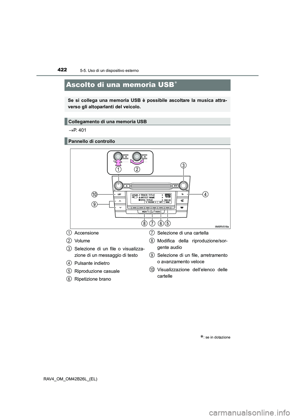 TOYOTA RAV4 2016  Manuale duso (in Italian) 4225-5. Uso di un dispositivo esterno
RAV4_OM_OM42B26L_(EL)
Ascolto di una memoria USB∗
→P. 401
∗: se in dotazione
Se si collega una memoria USB è possibile ascoltare la musica attra-
verso gli