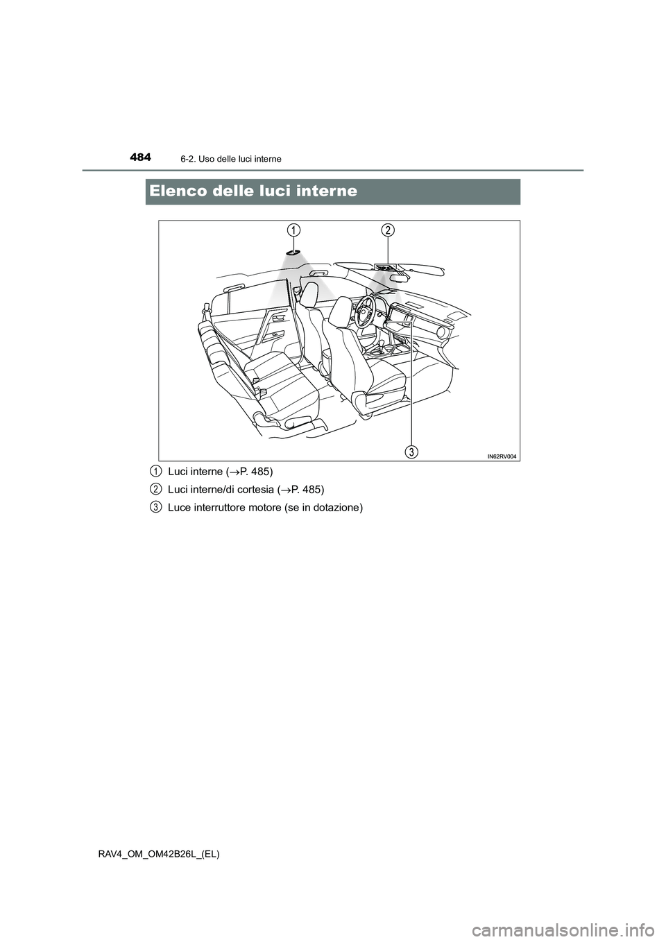 TOYOTA RAV4 2016  Manuale duso (in Italian) 4846-2. Uso delle luci interne
RAV4_OM_OM42B26L_(EL)
Elenco delle luci interne
Luci interne (→P. 485)
Luci interne/di cortesia ( →P. 485)
Luce interruttore motore (se in dotazione)1
2
3 