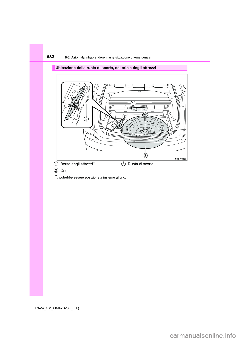 TOYOTA RAV4 2016  Manuale duso (in Italian) 6328-2. Azioni da intraprendere in una situazione di emergenza
RAV4_OM_OM42B26L_(EL)
*: potrebbe essere posizionata insieme al cric.
Ubicazione della ruota di scorta, del cric e degli attrezzi
Borsa d