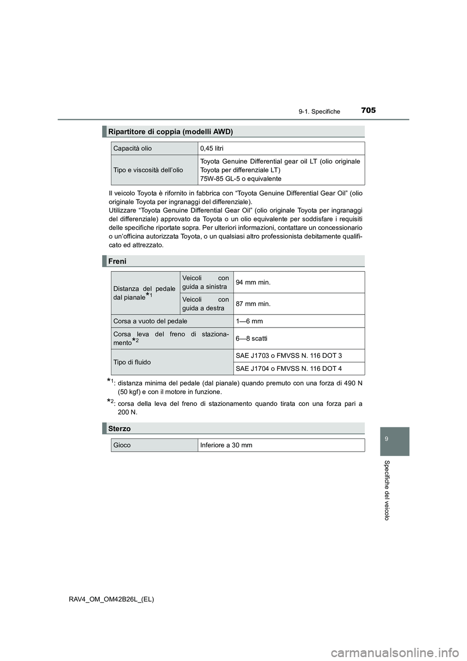 TOYOTA RAV4 2016  Manuale duso (in Italian) 7059-1. Specifiche
RAV4_OM_OM42B26L_(EL)
9
Specifiche del veicolo
Il veicolo Toyota è rifornito in fabbrica con “Toyota Genuine Differential Gear Oil” (olio
originale Toyota per ingranaggi del di