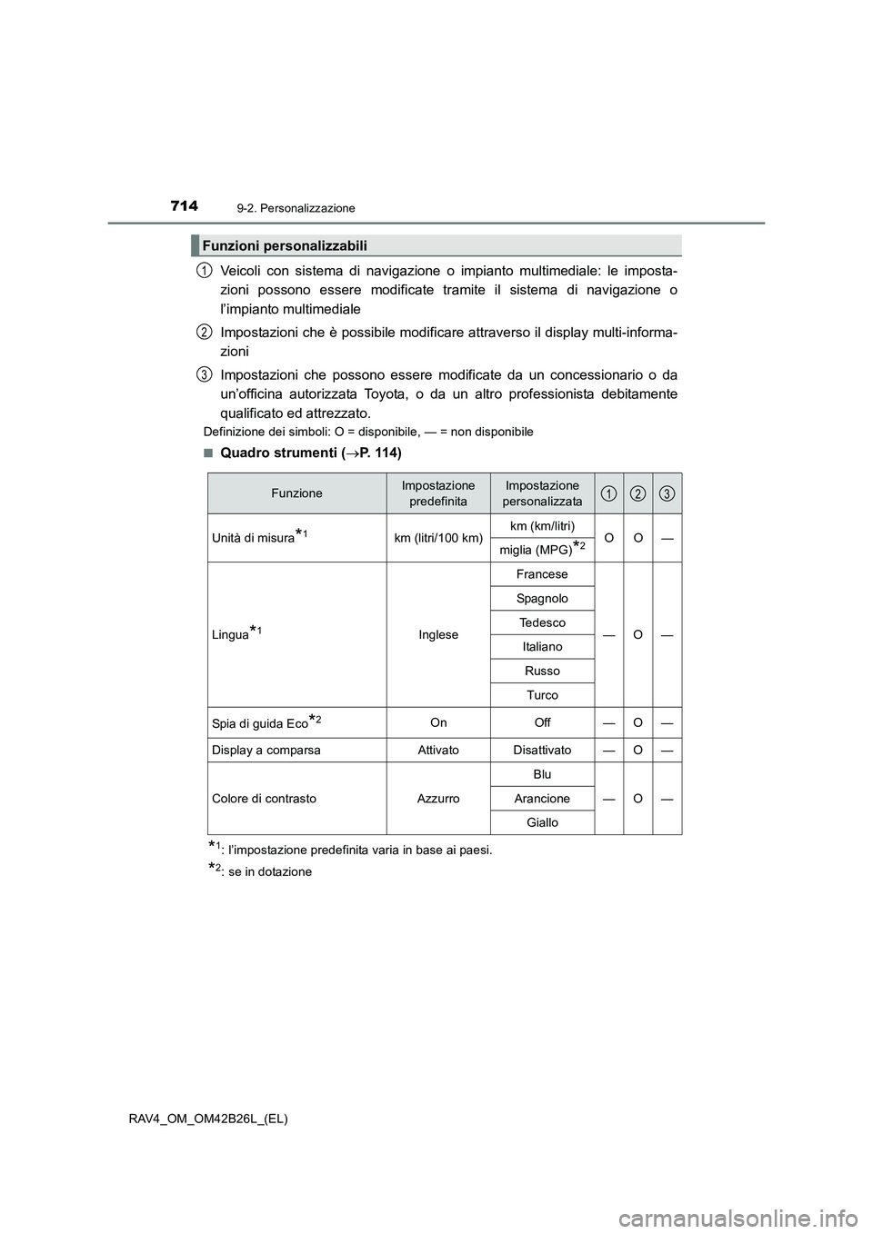 TOYOTA RAV4 2016  Manuale duso (in Italian) 7149-2. Personalizzazione
RAV4_OM_OM42B26L_(EL)
Veicoli con sistema di navigazione o impianto multimediale: le imposta-
zioni possono essere modificate tramite il sistema di navigazione o
l’impianto