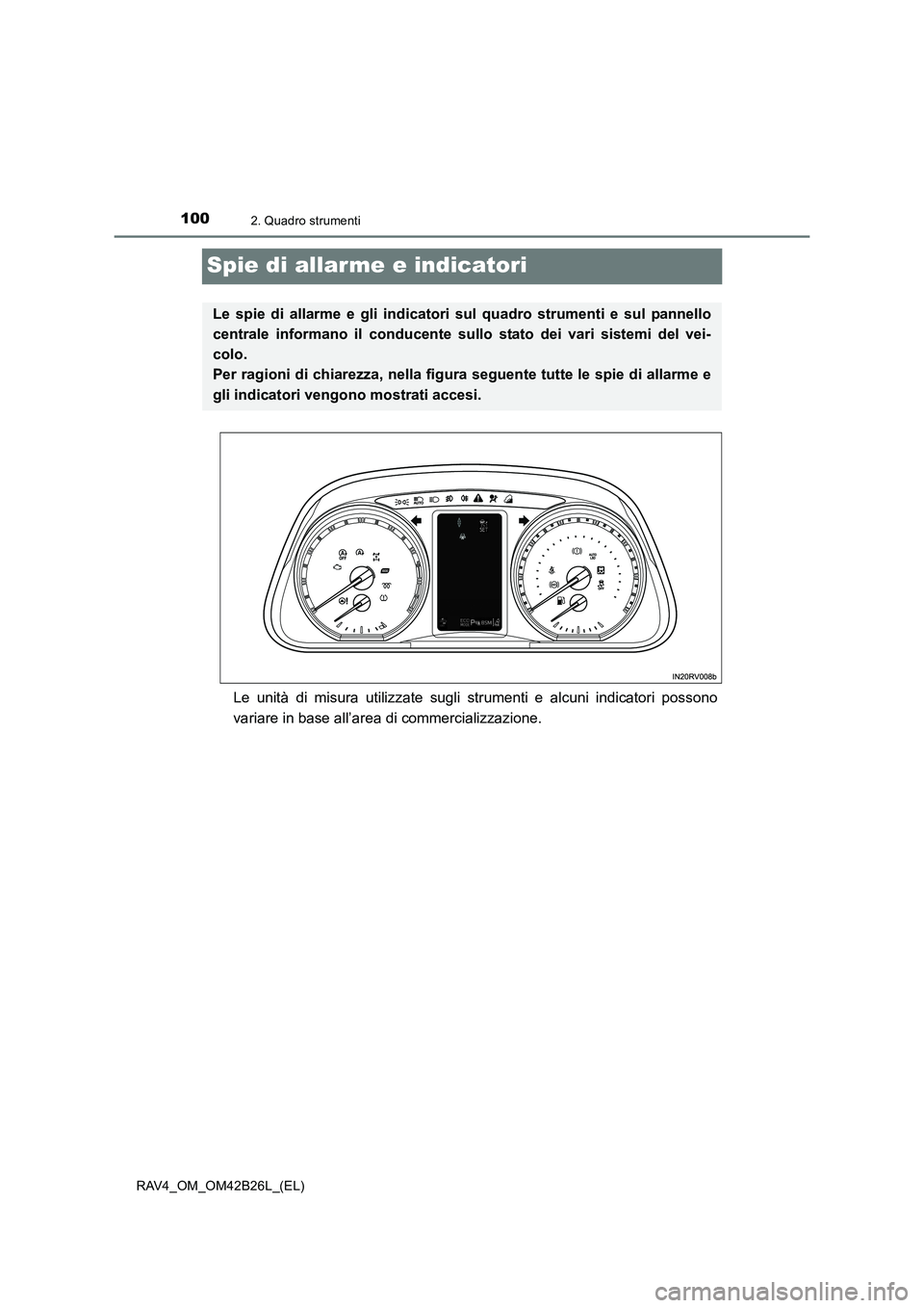 TOYOTA RAV4 2016  Manuale duso (in Italian) 1002. Quadro strumenti
RAV4_OM_OM42B26L_(EL)
Spie di allarme e indicatori
Le unità di misura utilizzate sugli strumenti e alcuni indicatori possono
variare in base all’area di commercializzazione.
