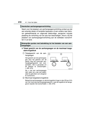 Page 210