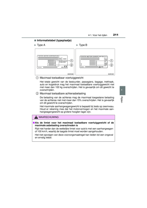 Page 211