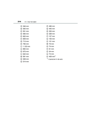 Page 214