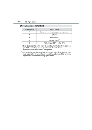 Page 232