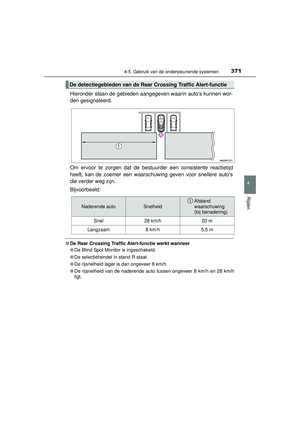 Page 371