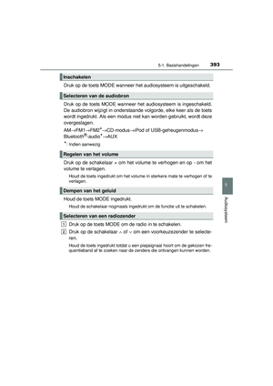 Page 393